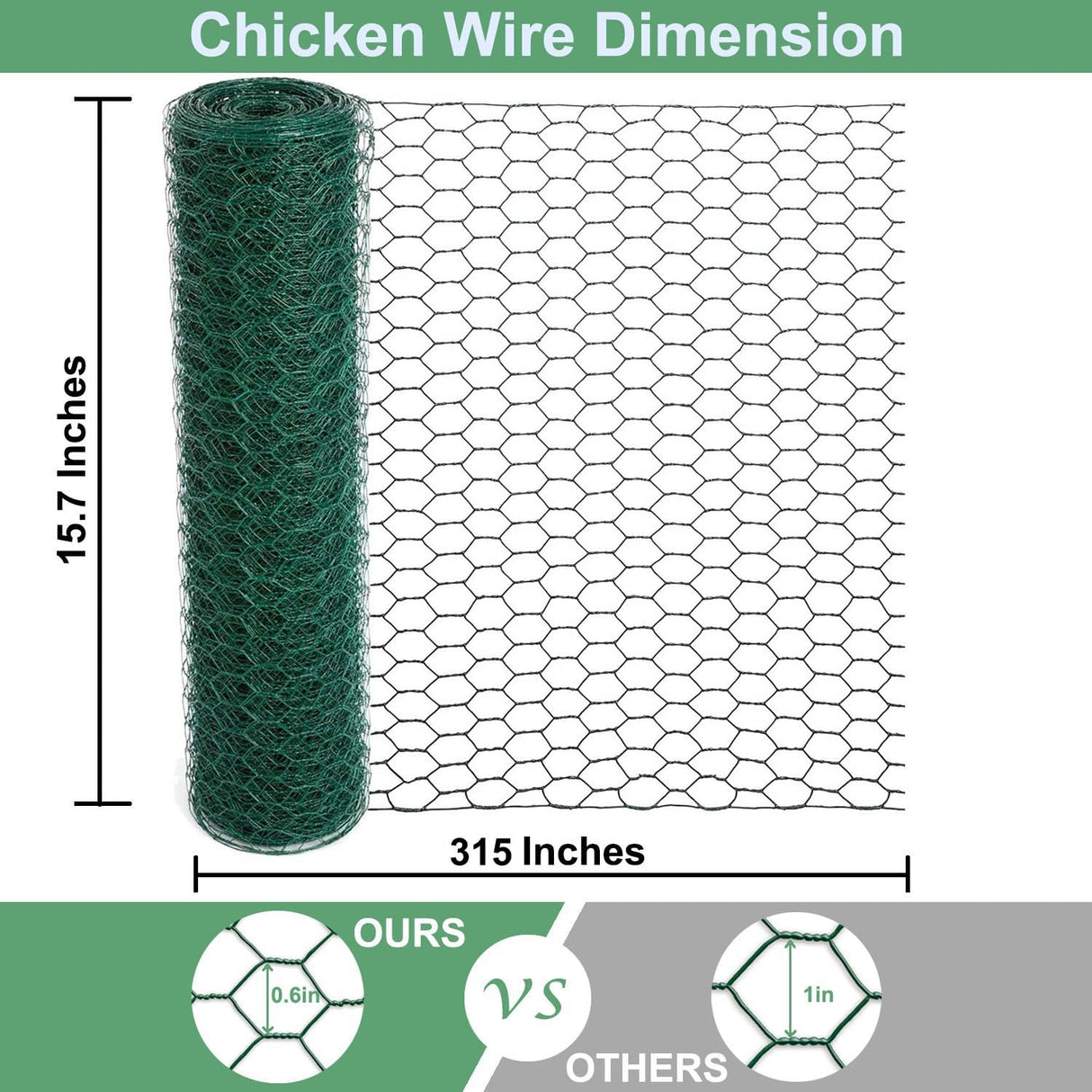 Mklsit Chicken Wire 15.7 x 315 Inches Chicken Wire Fencing Mesh, Green