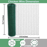 Mklsit Chicken Wire 15.7 x 315 Inches Chicken Wire Fencing Mesh, Green