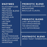 4-in-1 Prebiotic Probiotic & Postbiotic for Women & Men, Complete Gut & Digestive Support Supplement, Pre Post Probiotics & Digestive Enzymes 60 Capsules