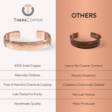 TheraCopper Copper Bracelet for Men & Women — 100% Pure Copper Bracelets — Raw, Solid & Uncoated Authentic Handmade Tibetan Bracelet Cuff Bangles (Hammered)