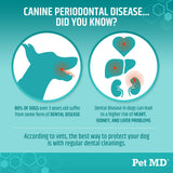 Pet MD Pet Dental Finger Wipes for Dogs - Fresh Apple & Mint Flavor - 50ct