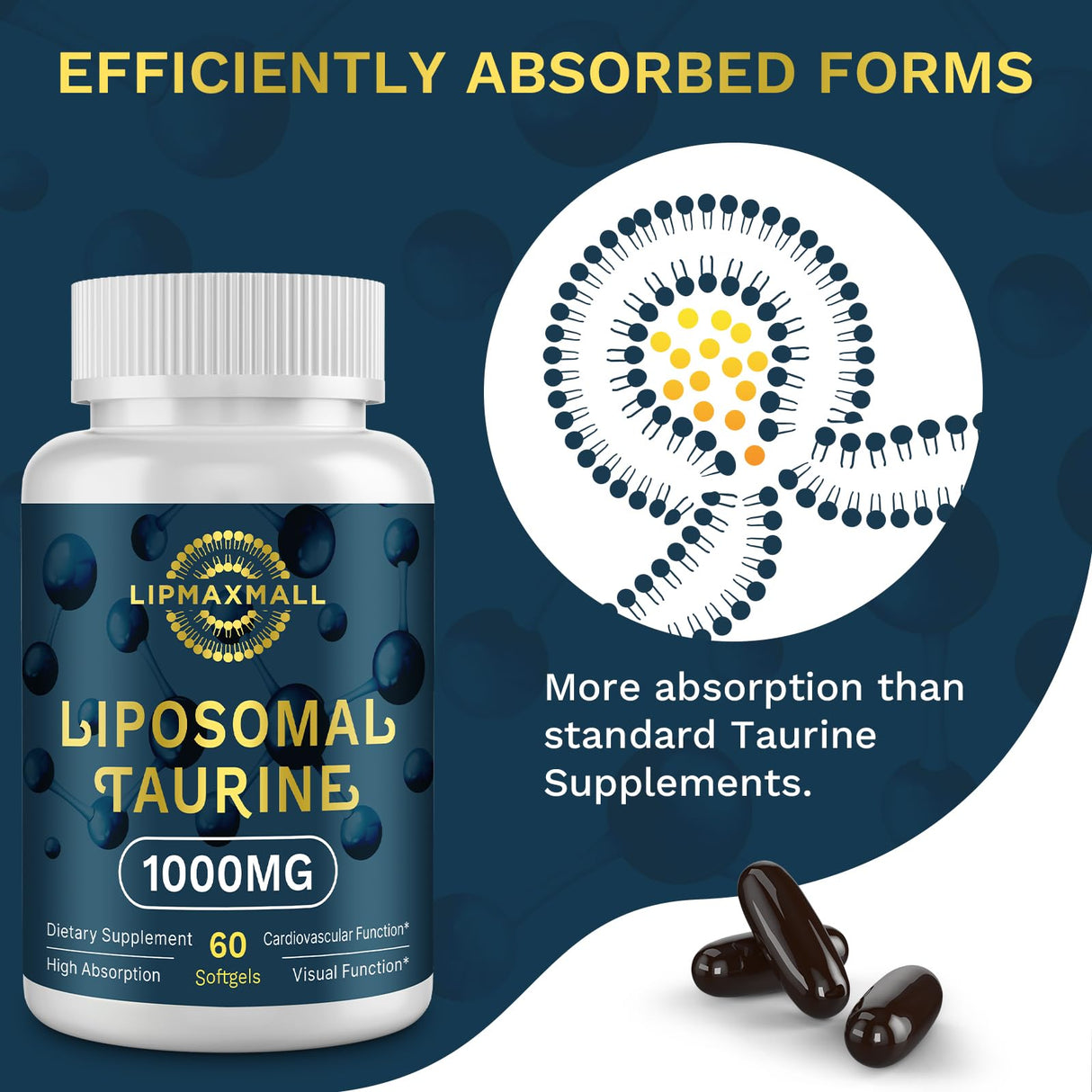lipmaxmall Liposomal Taurine Supplement 1000mg, High Absorption Amino Acid for Heart, Nerve, Brain, Visual (60 Softgels - 2 Pack)