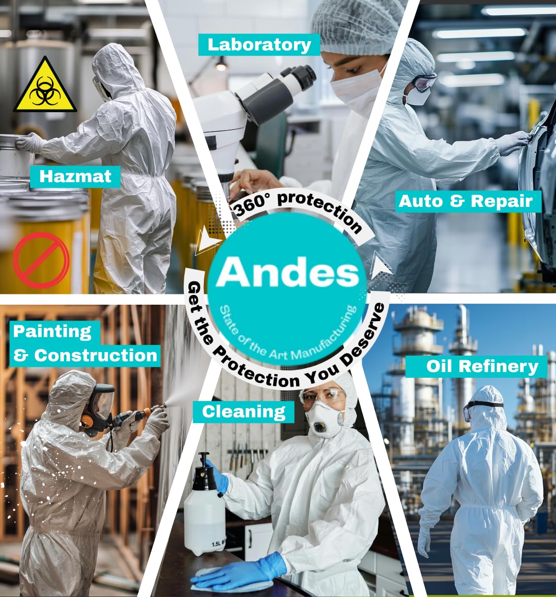 Andes Hazmat Suits, Protective Coveralls with Attached Boots, Heavy Duty Full Body Disposable Painters Suits, Lab Coveralls (25, Small)