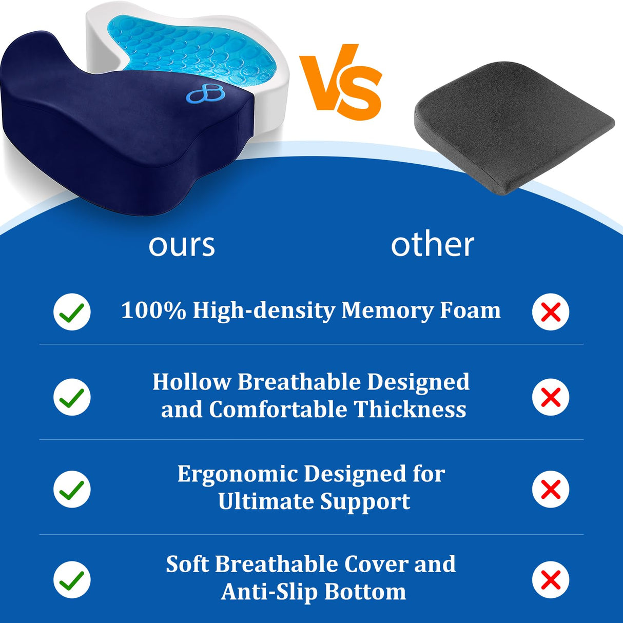CushyOasis Seat Cushion, Chair Cushions, Office Chair Cushions, Anti-Slip Bottom & Removable Cover Tailbone Pain Relief Cushion, Memory Foam Seat Cushion for Office, Wheelchair, Car (Blue)