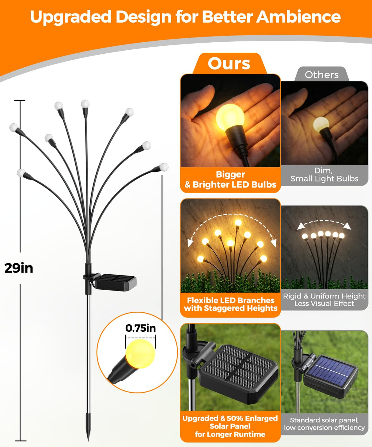 Cnuoky 6 Pack Solar Garden Lights 48 LED, Solar Lights Outdoor Waterproof IP65, Decorative Garden Lights Solar Powered for Yard Patio Pathway Decor, Outside Fairy Firefly Lights Garden Gifts