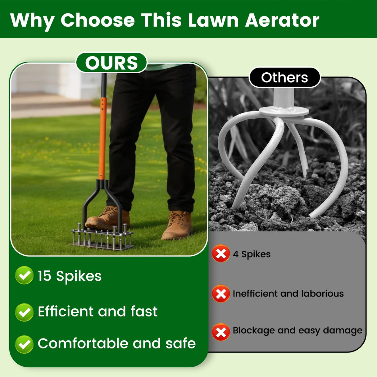 Lawn Aerator Tool,Adjustable Height with 15 Iron Spikes,Double-Layer Spring
