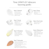 DRMTLGY Peptide Night Cream Face Moisturizer. Fragrance Free and Oil Free Hydrating Facial Moisturizer for All Skin Types. 2.1 oz