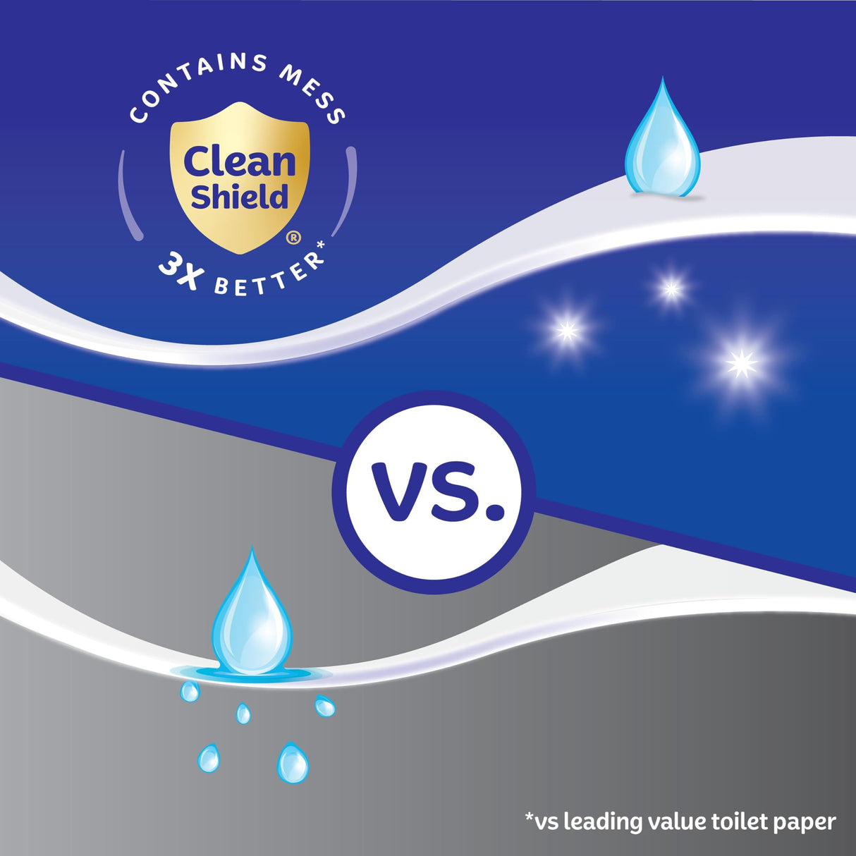 Kleenex Trusted Care Facial Tissues, 8 Flat Boxes, 200 Tissues per Box, 2-Ply, Packaging May Vary