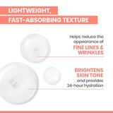 Avène RetrinAL Advanced Correcting Serum, firm, plump and and renew skin 1 Fl Oz