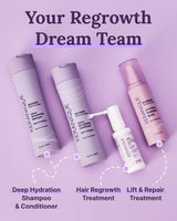 Keranique Hair Regrowth Treatment for Women - 2% Minoxidil for Women Hair Growth & Thickening - Topical Solution Scalp Treatment for Hair Loss & Thinning w/Precision Spray Applicator - 4 Fl Oz