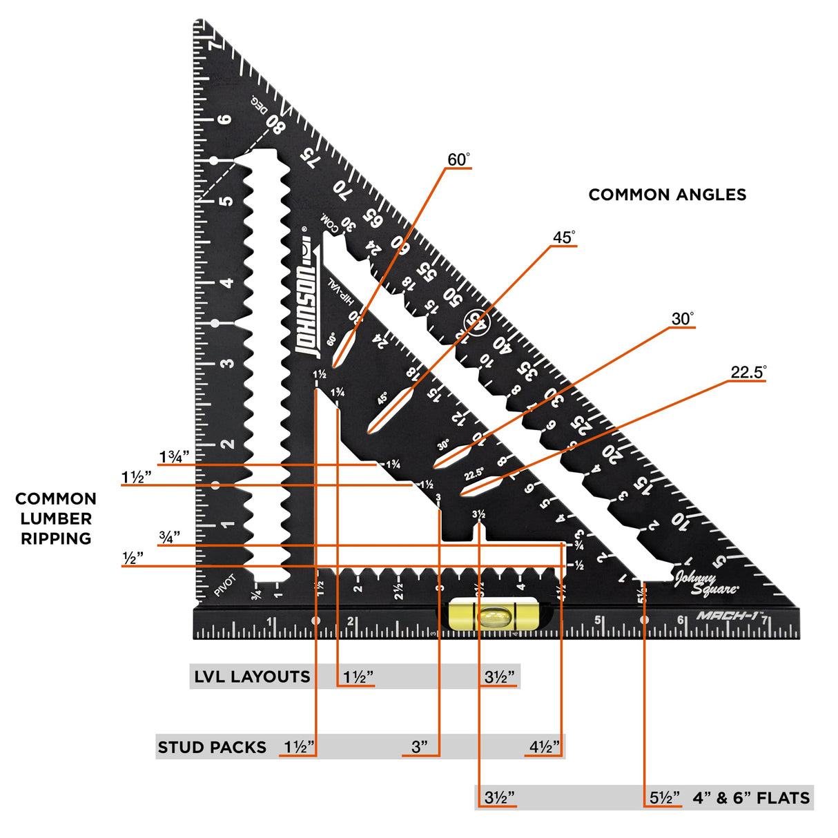 Johnson Level & Tool 1904-0700V 7-1/4" Johnny Square® MACH-1™ Smart Mark™ Rafter Square with Level Vial, Black