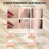 Laser Hair Removal with Ice Cooling for Women and Men 999,999 Flashes IPL Hair Remover Device 5 Adjustable Levels for Legs Underarm Arm Face Body, Corded