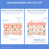 AESTURA ATOBARRIER365 Cream with Ceramides, Korean Moisturizer for Skin Barrier Repair | Long-lasting Hydration, Ceramide Capsules, Dry & Sensitive Skin, Non-comedogenic, 80 mL / 2.70 fl.oz.