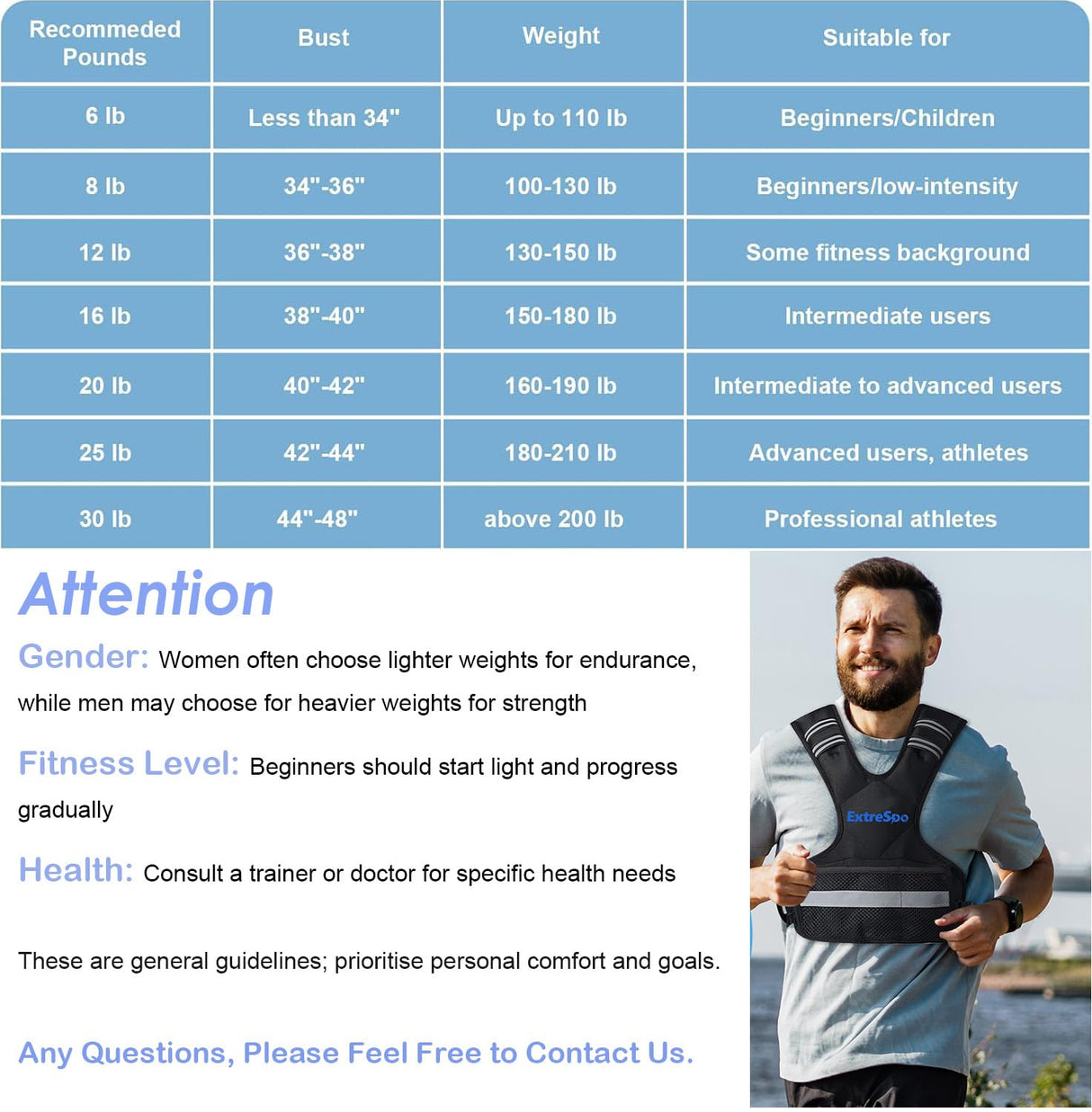 ExtreSpo Adjustable Weighted Vest for Women and Men, 4-10lb Weight Vest with 6 Ironsand Weights, Body Weight Vest Exercise Set with Reflective Strip for Strength Training and Workout