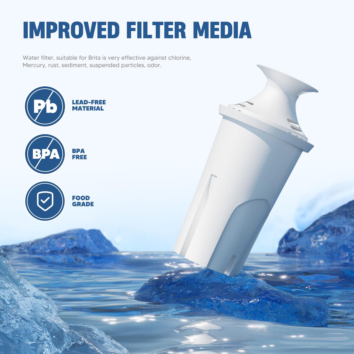 Water Filter Replacement Compatible with Brita Water Pitchers and Dispensers, by DESENRUIS for Classic 35557, OB03, Mavea 107007, Reduce Chlorine and Bad Taste, BPA free, Pack of 3