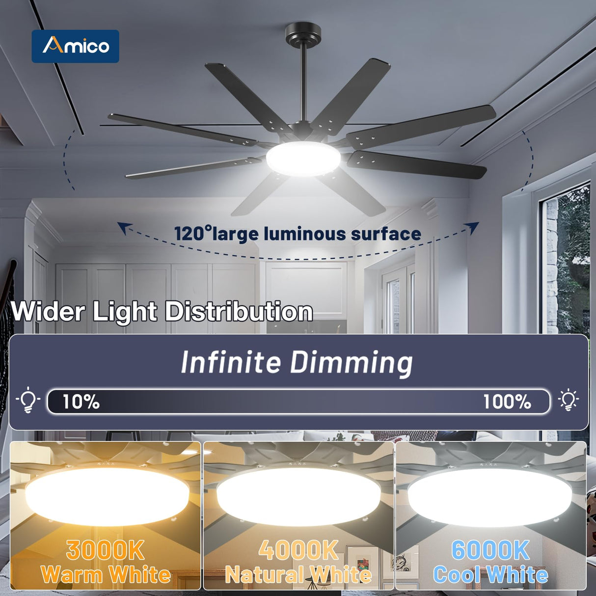 Amico 100 Inch 8 Aluminum Blades Ceiling Fans with Lights, Indoor/Outdoor Black Ceiling Fan with Remote Control, Reversible DC Motor, 3CCT, Dimmable,Ceiling Fan for Bedroom, Patio,Living Room
