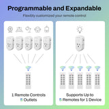 BN-LINK Wireless Remote Control Electrical Outlet Switch for Lights, Fans, Christmas Lights, Small Appliance, Long Range White (Learning Code, 5Rx-2Tx) 1200W/10A
