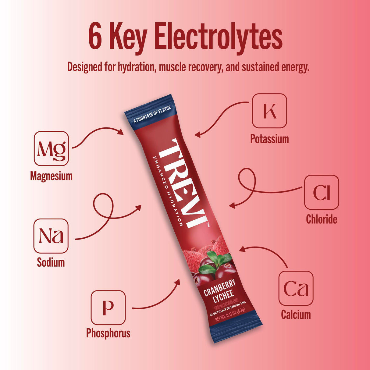 TREVI™ Sugar Free Electrolytes - Drink Mix Hydration Powder Packets - 28 Count - Cranberry Lychee