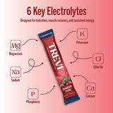 TREVI™ Sugar Free Electrolytes - Drink Mix Hydration Powder Packets - 28 Count - Cranberry Lychee