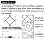 POYEE 20x20ft Bird Netting, 1/2 inch Mesh, Heavy Duty Garden Netting