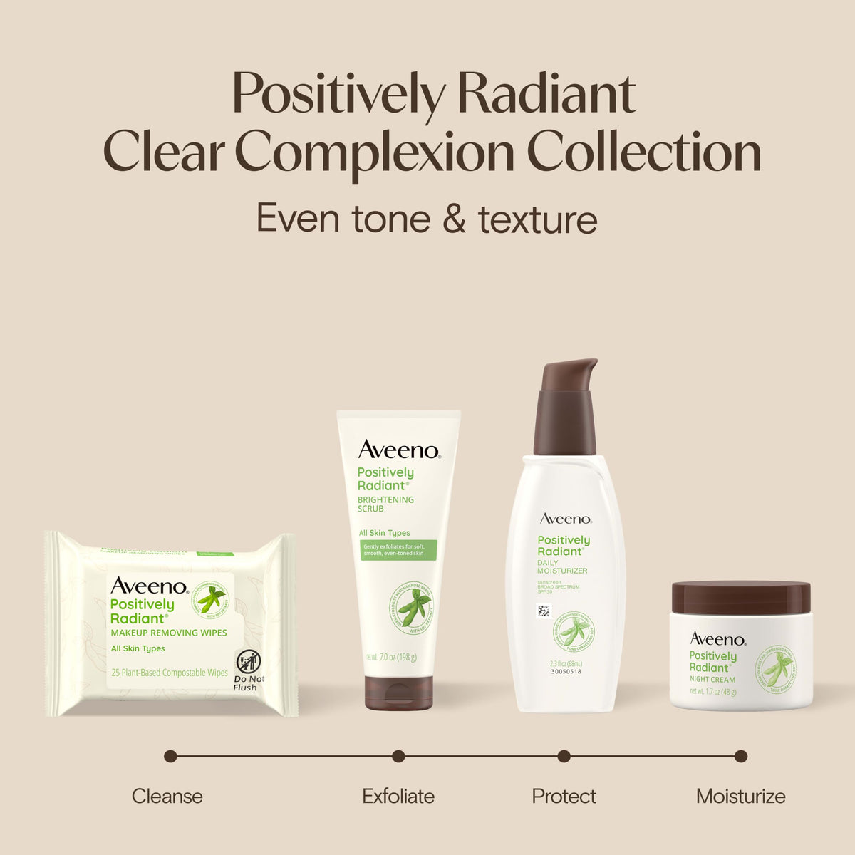 Aveeno Positively Radiant Face Moisturizer, SPF 15, 4 fl. oz