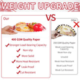 50Pcs Gingham Oval Paper Plates 10" x 12" Large Disposable Heavy Duty Christmas Red and White Buffalo Checked Plaid Paper Dessert Platter Plate for Wedding Holiday Winter Xmas Birthday Party Supplies