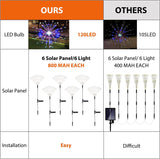 SolarEra Solar Garden Firework Lights Outdoor Waterproof 6 Pack, 120 LED Sparklers, Colorful, for Patio, Backyard, Sidewalk, Christmas, Parties