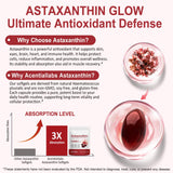 ITSDAWN Astaxanthin 12mg, 120 Softgels Antioxidant Supplement for Eye, Skin, Immune Support, Natural Microalgae Source, 4 Month Supply