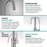 KRAUS Oletto Single Handle Kitchen Bar Faucet in Chrome Finish, KPF-2600CH