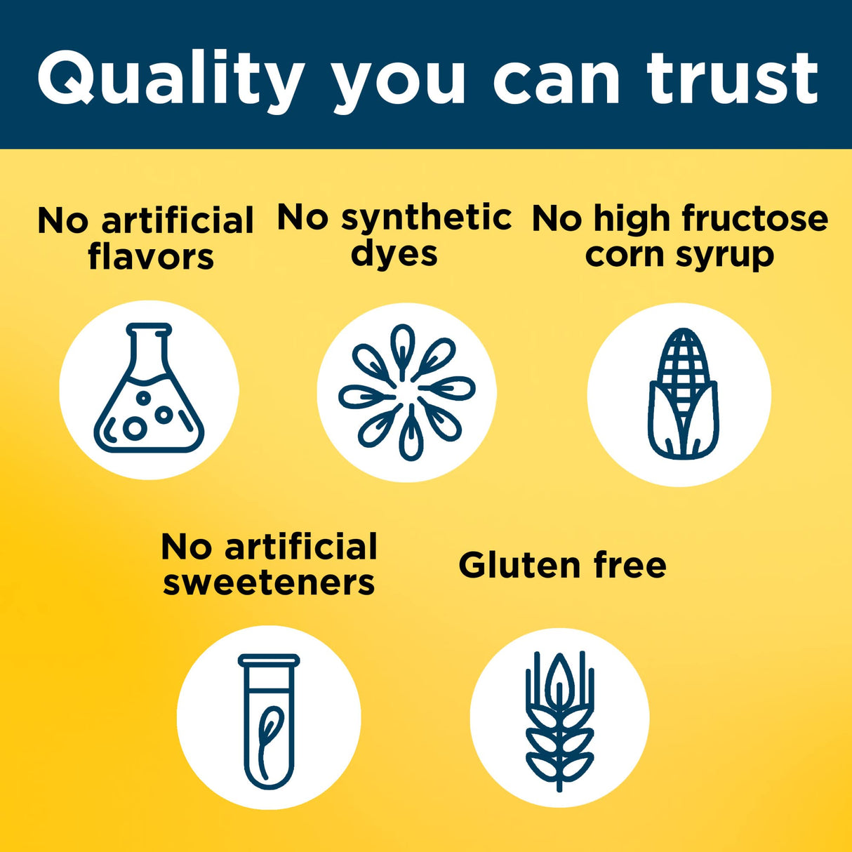 Nature Made Mens Multivitamin Gummies with Omega-3, Mens Gummy Multivitamins for Daily Nutritional Support, 150 Gummy Vitamins and Minerals, 75 Day Supply