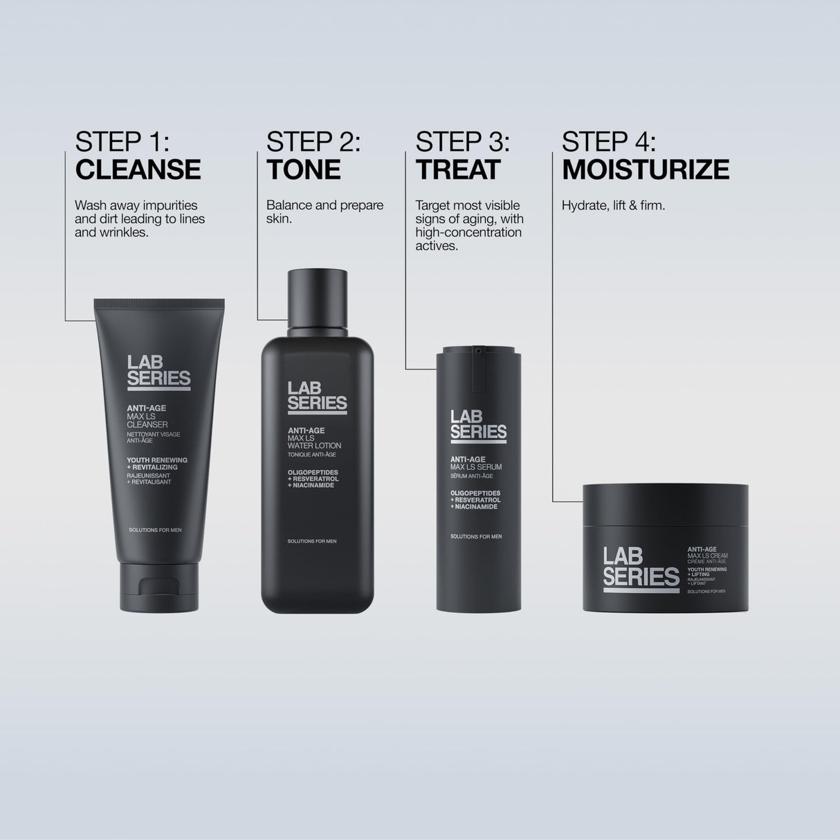 Lab Series Max LS Anti-Age Cream - Anti Aging Face Moisturizer - Face Lotion for Men - Visibly Reduces Fine Lines & Wrinkles, 1.7 Fl Oz