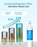 AQUA CREST Replacement for GE® RPWFE®, RPWF (with CHIP) Refrigerator Water Filter, Compatible with GYE22HMKES, GYS22GMNES, GYE22HBLTS, DFE28JSKSS, GFE28HMHES, GNE29GYNFS, 3 Filters