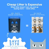 BoxiePro Bot Probiotic Cat Litter Automatic Box 40+ Day Odor Control 16 lb