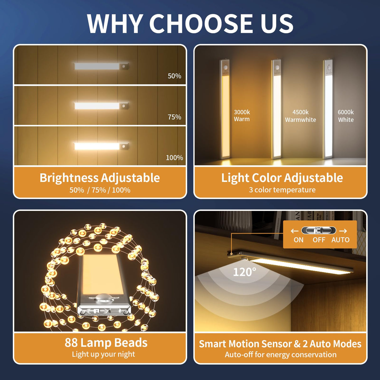 Under Cabinet Lights,88 LED Operated Motion Sensor Light Indoor,2200mAh USB Rechargeable Closet Lights, 6 Pack Magnetic Dimmable Closet Lights，Wireless Under Counter Lights for Kitchen, Stairs