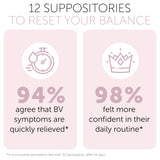 Bacterial Vaginosis Symptoms Relief For Women | Boric Acid Suppositories For Women | Natural Homeopathic for Odor, Itching, Discharge, BV, and Vaginal Microbiota Imbalance | 12 Vaginal Suppositories