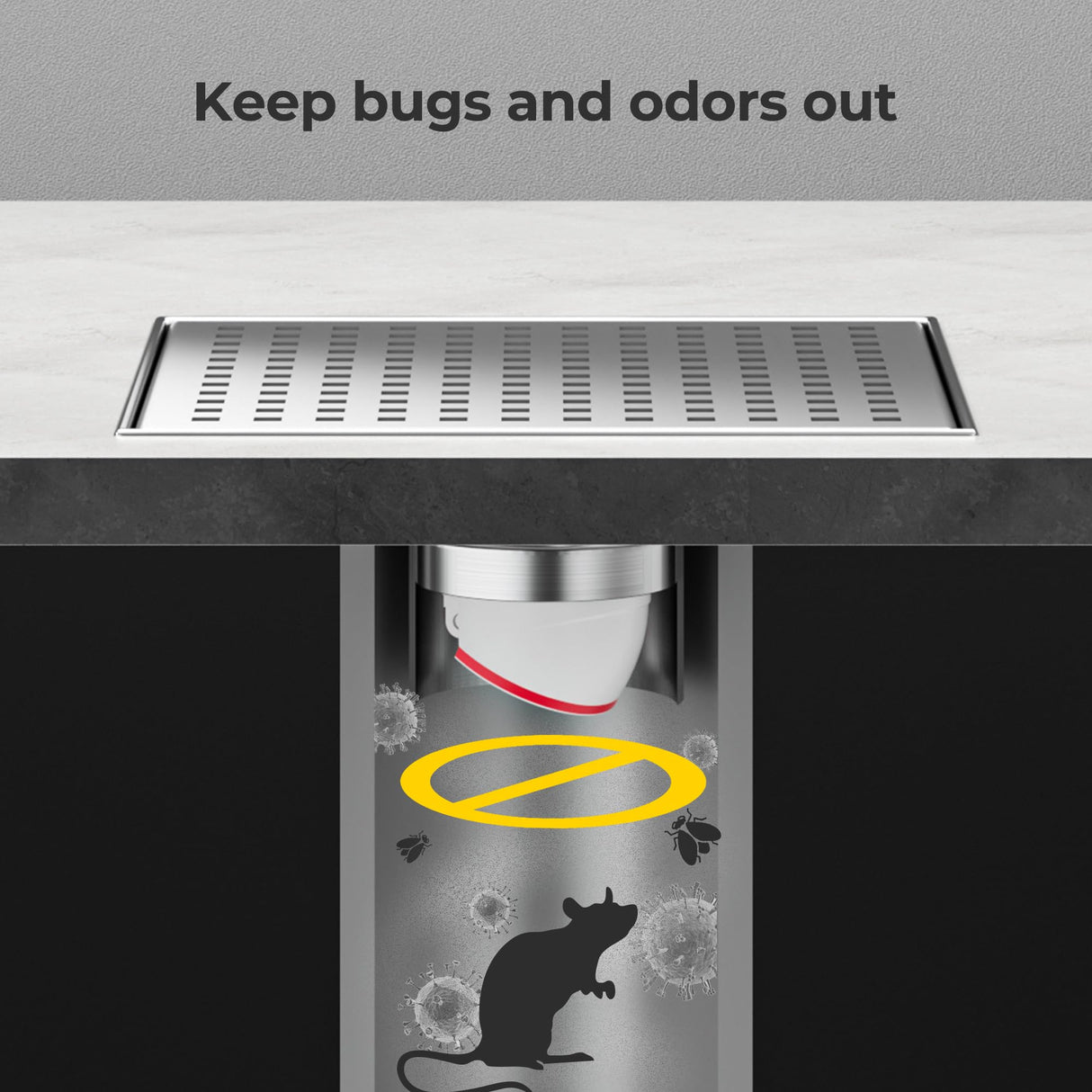 Square Floor Drain - Vancoco Bathroom Floor Drainer Anti-odor Anti-clogging Shower Floor Drain with Removable Straine(150 * 150mm)