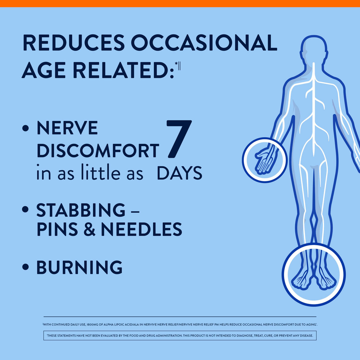 Nervive Nerve Relief, Occasional Nerve Discomfort II, Nerve Relief, Starts Working in 7 Days, Stabbing, Burning, Alpha Lipoic Acid, B Vitamins, Turmeric, Ginger, Nervive Supplement, 30 Tablets