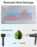 Hair Dryer, High-Speed Ionic Low Noise Blow Dryer with Brushless Motor for Fast Drying, Thermo-Control Quiet Compact Hair Blow Dryer with Magnetic Diffuser for Curly Hair for Home Travel Salon