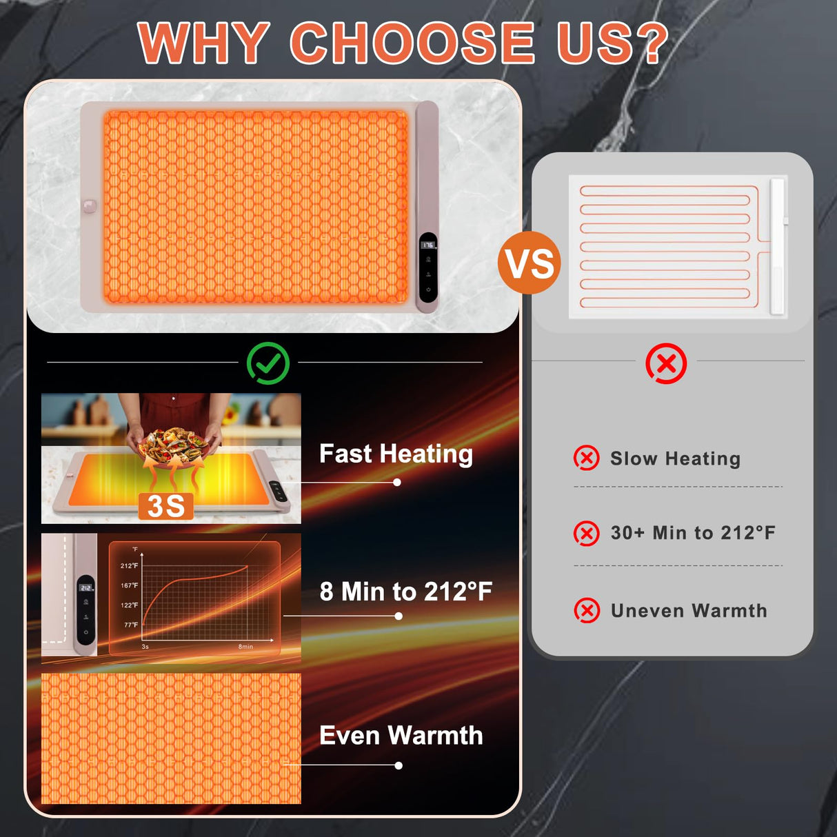 FYY Warming Mat for Food with Heat Resistant Pad, Prevent Countertop Cracks, Keep Meal Warm, Rapid and Full Surface Heating, 6 Temp Settings, 6H Timer, Upgraded Rollable Portable Food Warmer Mat Pink