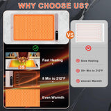 FYY Warming Mat for Food with Heat Resistant Pad, Prevent Countertop Cracks, Keep Meal Warm, Rapid and Full Surface Heating, 6 Temp Settings, 6H Timer, Upgraded Rollable Portable Food Warmer Mat Pink