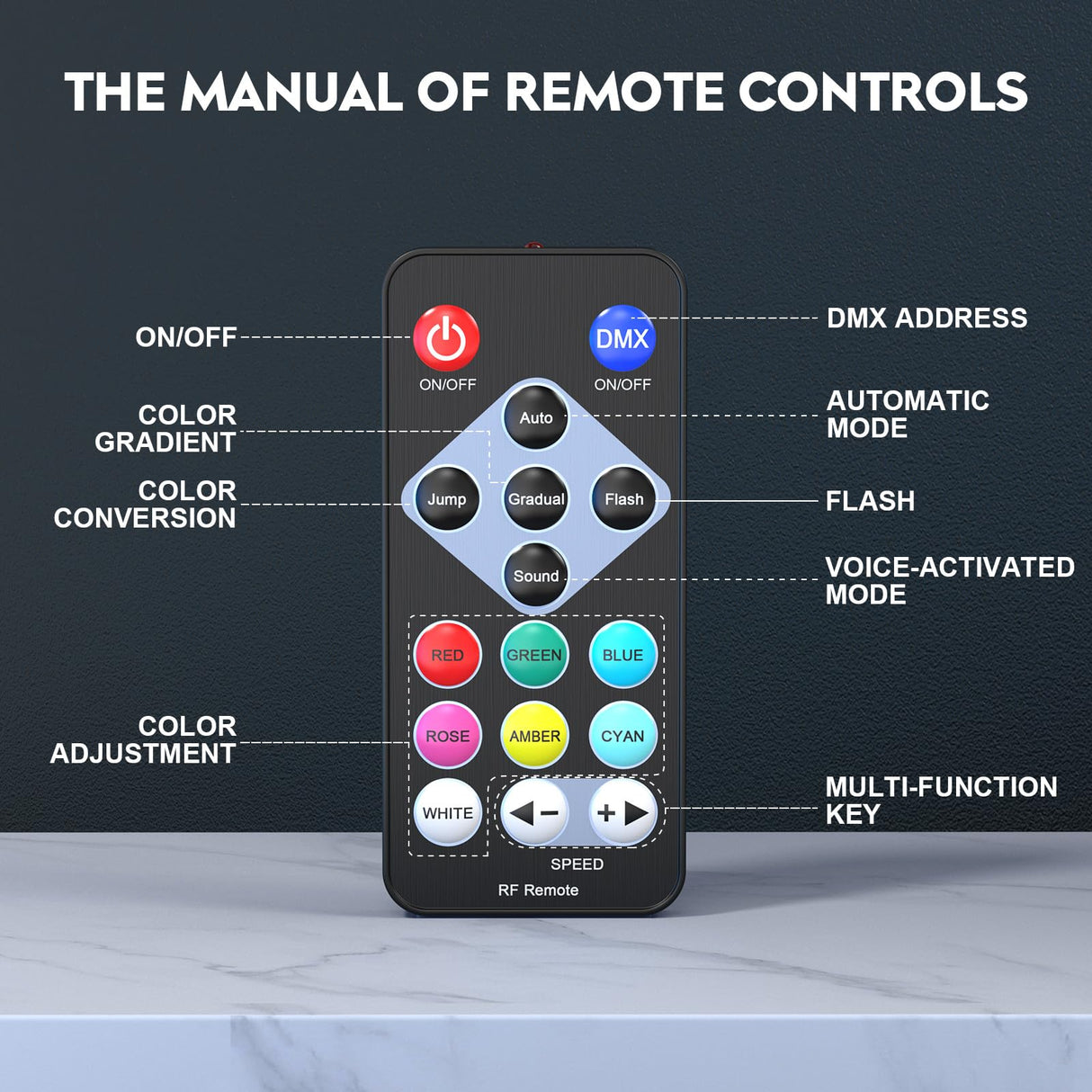 36LED Stage Lights RGB Par Light DMX Lighting Stage Uplights for Events Music Dances Shows Party Wedding Church School Christmas Club (4 Packs)