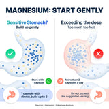 Spectrum 5 Magnesium | 5-in-1 Magnesium Complex