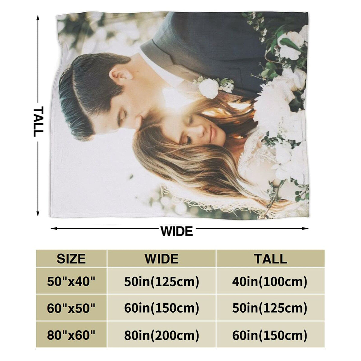 QETXVI Custom Blanket with Photos, USA Made 50"x 60"