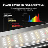 Mars Hydro FC-E4800 480W 4x4 LED Grow Light Full Spectrum Veg Bloom Flower