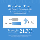 medicube Glass Glow Flawless Pore Care Step 1: Zero Pore Blackhead Deep Cleansing Oil and Zero Pore Toner