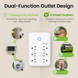 GHome Smart Plug Outlet Extender, USB Wall Charger with 3 Individual Smart Outlets and 3 Smart USB Ports, Works with Alexa Google Home, Surge Protector Plug Extender for APP Control,15A/1800W