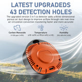 Portable Carbon Monoxide Detectors for Travel 3-in-1 Square Carbon Monoxide Monitor with 43 Detection Holes, RV CO Detector Alarm Temp/Humidity Sensor for Home, Camping & Travel Tent Car