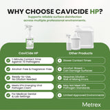 Metrex CaviCide HP Hydrogen Peroxide Disinfectant Spray – Kills Norovirus, MRSA, TB & Flu in 1 Minute – EPA-Registered Hospital-Grade Cleaner for Medical, Dental, Salon & Vet – 24 fl oz, 1 Count