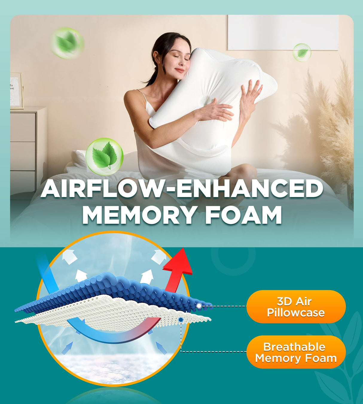 EKIFT Ease Now Cervical Neck Pillow for Pain Relief, Beauty Sleeping Cooling Pillow for Side Back Stomach Sleeper, Odorless Memory Foam Bed Pillows Deep Sleep,Ergonomic Orthopedic Neck Support