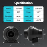 Toolazy 4 Inch Inline Duct Fan – ETL Certified, 195 CFM Quiet Ventilation Fan for Grow Tent, Hydroponics, HVAC, Greenhouse, Bathroom, Basement – Black